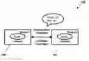 Fig. 01 - Optimal use of triggers for detecting database events