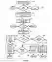 Fig. 06 - Optimal use of triggers for detecting database events