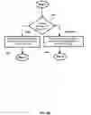 Fig. 07 - Optimal use of triggers for detecting database events