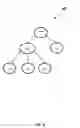 Fig. 08 - Optimal use of triggers for detecting database events