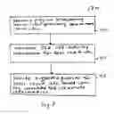 Fig. 09 - Methods and systems for conceptually organizing and presenting information