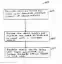 Fig. 01 - Methods and systems for providing a response to a query