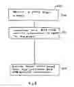 Fig. 06 - Methods and systems for providing a response to a query