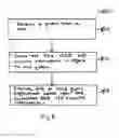 Fig. 07 - Methods and systems for providing a response to a query