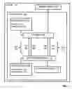 Fig. 02 - Transparent content addressable data storage and compression for a file system