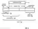 Fig. 06 - Transparent content addressable data storage and compression for a file system