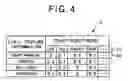 Fig. 06 - Information search apparatus, information search method, and information recording medium on which information search program is recorded