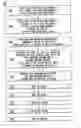 Fig. 01 - Method, system, and computer program product for constructing a query with a graphical user interface