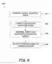 Fig. 09 - Processing an electronic document for information extraction