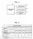 Fig. 05 - System and apparatus for determining abnormalities in daily activity patterns