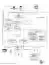Fig. 03 - System for improving the performance of information retrieval-type tasks by identifying the relations of constituents