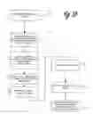 Fig. 04 - System for improving the performance of information retrieval-type tasks by identifying the relations of constituents