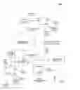 Fig. 01 - Distinct display of differentiated rights in property
