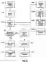 Fig. 07 - Listing service tracking system and method for tracking a user's interaction with a listing service
