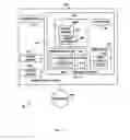 Fig. 02 - Query access plan rebuilds
