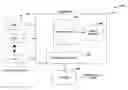 Fig. 01 - Quality enhancement systems and methods for technical documentation