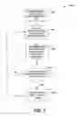 Fig. 08 - Quality enhancement systems and methods for technical documentation