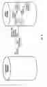 Fig. 08 - Asynchronous actions using flashback