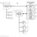 Fig. 01 - Text generation and searching method and system