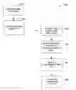 Fig. 01 - Systems and methods for improving information discovery