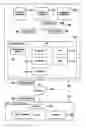 Fig. 01 - Data processing methods and systems for use in industrial control
