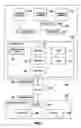 Fig. 02 - Data processing methods and systems for use in industrial control