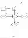 Fig. 02 - Automated interpretation of codes