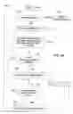 Fig. 06 - Including annotation data with disparate relational data