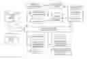 Fig. 01 - Infrastructure auto discovery from business process models via batch processing flows