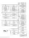 Fig. 08 - Infrastructure auto discovery from business process models via batch processing flows