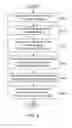 Fig. 07 - SEARCH ENGINE AND DOMAIN NAME SEARCH INTEGRATION