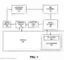 Fig. 02 - Method and system for implementing a SQL profile