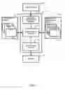 Fig. 02 - System and method of testing and evaluating mathematical functions