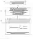 Fig. 01 - Signal filtering using orthogonal polynomials and removal of edge effects