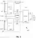 Fig. 03 - Adder circuit with sense-amplifier multiplexer front-end