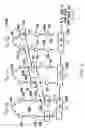 Fig. 07 - Adder circuit with sense-amplifier multiplexer front-end