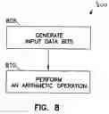 Fig. 09 - Adder circuit with sense-amplifier multiplexer front-end