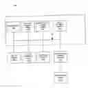 Fig. 01 - Method for batch processing received message packets