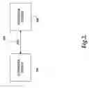 Fig. 03 - Decentralized operating system