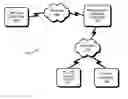 Fig. 01 - Scalable display