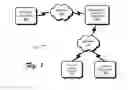 Fig. 02 - Scalable display