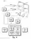 Fig. 04 - Scalable display