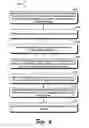 Fig. 07 - Scalable display