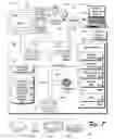 Fig. 08 - Scalable display