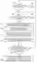 Fig. 01 - System and method for determining messages on a server as relating to at least one functional component of a client system