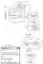 Fig. 02 - System and method for determining messages on a server as relating to at least one functional component of a client system