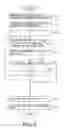Fig. 06 - Information processing apparatus and method