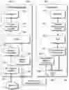 Fig. 01 - Point-to-point data communication implemented with multipoint network data communication components