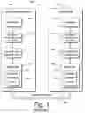 Fig. 02 - Point-to-point data communication implemented with multipoint network data communication components