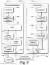 Fig. 06 - Point-to-point data communication implemented with multipoint network data communication components